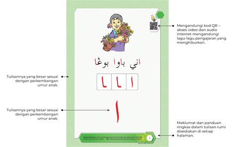 Menulis karangan yang baik & benar. Kaedah Cepat Membaca Jawi - awalmy