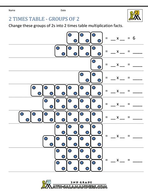 Nd Grade Multiplication Worksheets Printable Times Tables Worksheets