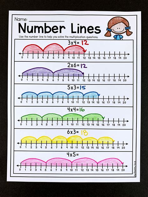 Multiplication Number Line Worksheets Pdf