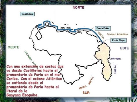 Presentacion De La Hidrografia Venezolana