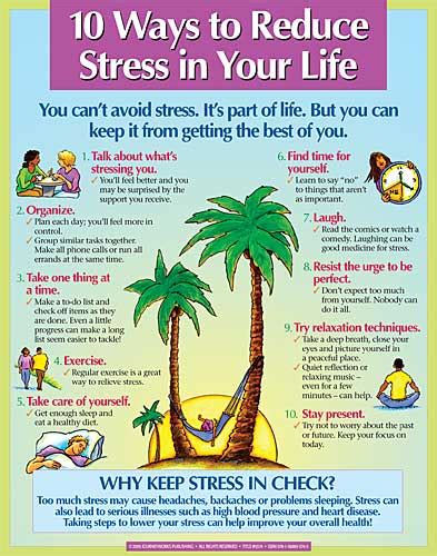 10 Ways To Reduce Stress In Your Life Display Poster