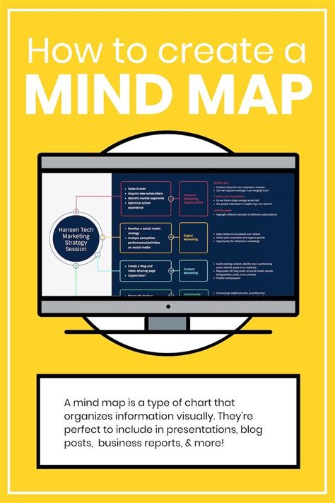 Mind Map Maker Mind Map Template Mind Map Design Tech Marketing