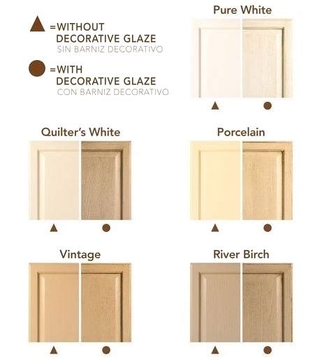 Light tint base small cabinet transformations kit. great reviews and how-tos about Rustoleum's cabinet ...