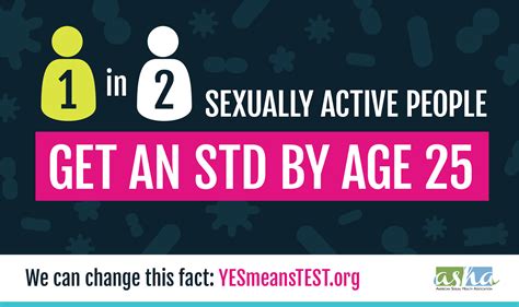 “yes Means Test” Empowers Sexually Active Young Adults To Get Tested