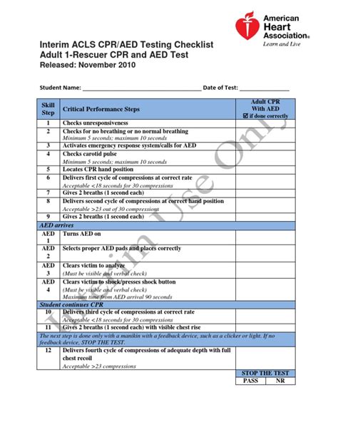 Acls Testing Checklist