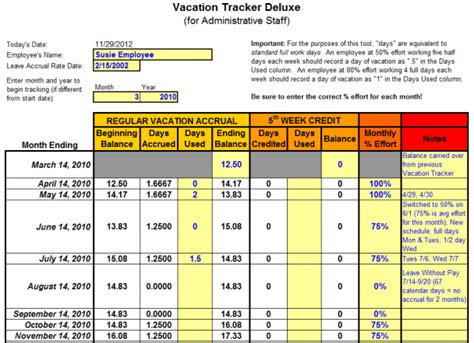 employee vacation tracker templates excel templates