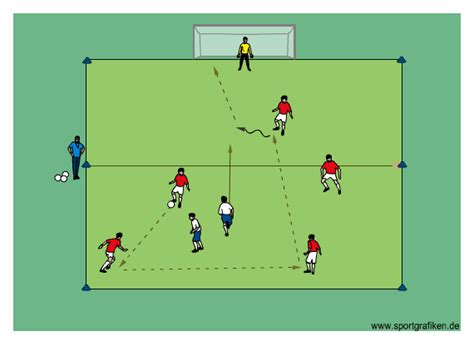 Pin On Passing Soccer Drills