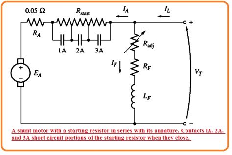 Dc Motor Starters And Circuit Diagram The Engineering Knowledge