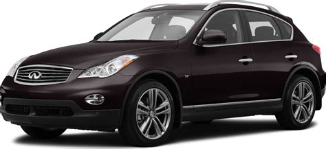 2015 Infiniti Qx50 Price Value Ratings And Reviews Kelley Blue Book
