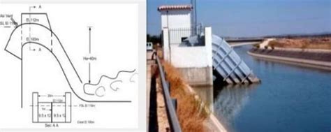 7 Different Types Of Spillways The Constructor