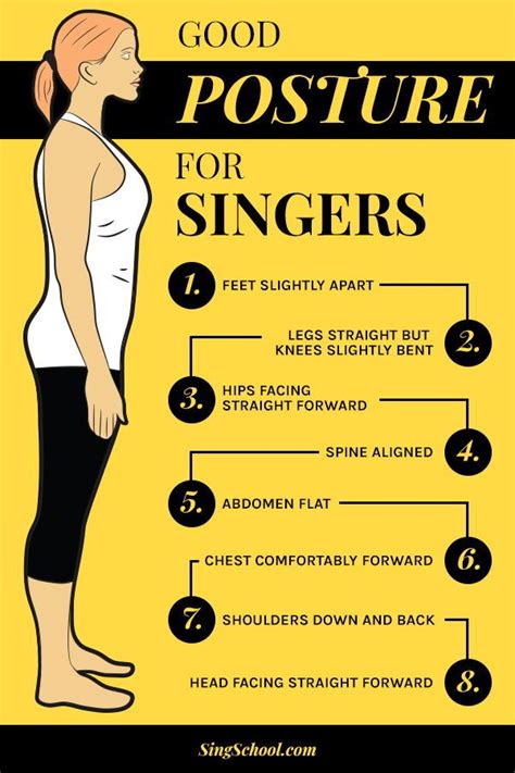 Be active on our page and apply below. Good posture for singers 1. Feet slightly apart 2. Legs ...