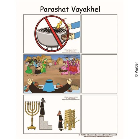 Parshas Vayakhel Sequencing In English Walder Education