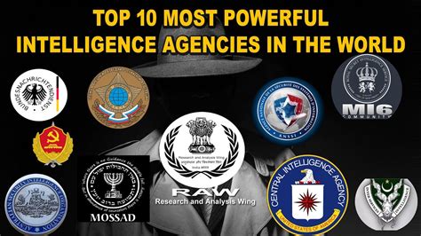 Top 10 Most Powerful Intelligence Agencies In The World Youtube
