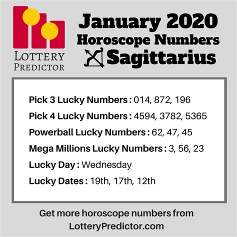 Sagittarius Lucky Lottery Numbers For January 2020 From The Lottery Predictor Horoscope Numbers