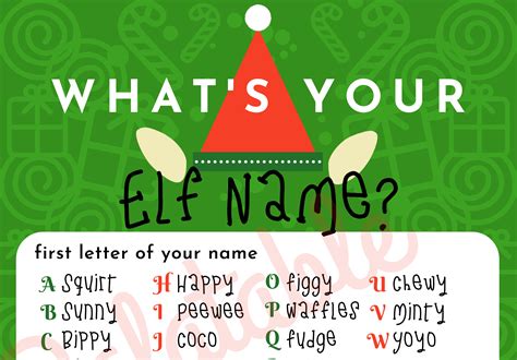 Whats Your Elf Name Christmas Game Party Game Holiday Etsy