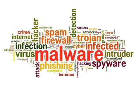 The Difference Between Antivirus And Antimalware And Which To Use