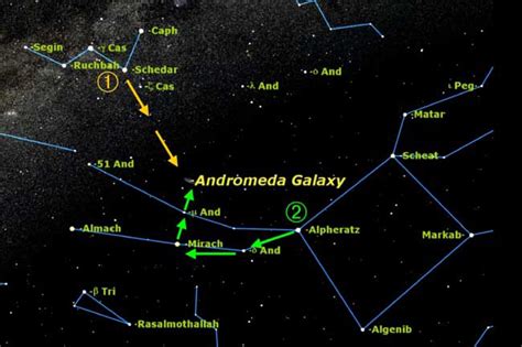 How To Find The Andromeda Galaxy Andromeda Galaxy Galaxy Photos Galaxy