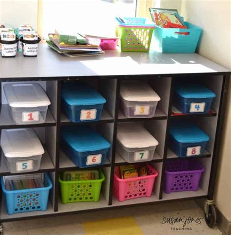 First Grade Classroom Setup And Decor With Lots Of Pictures