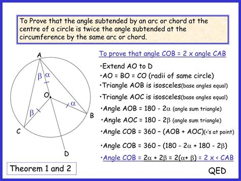 Ppt Circle Theorems Powerpoint Presentation Free Download Id3041849