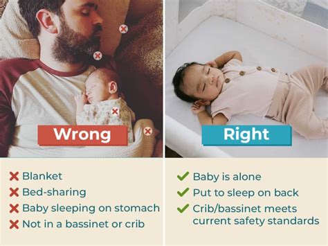 3 Out Of 4 Stock Photos Of Sleeping Babies Show Unsafe Spaces Study