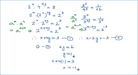 Equations Involving Indices User S Blog