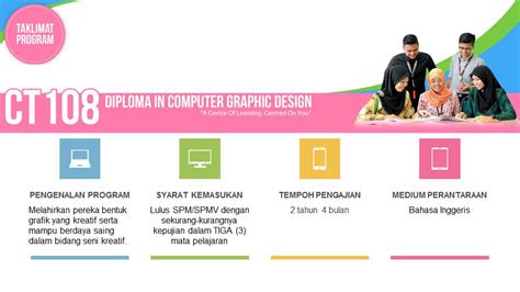 Bagi projek reka bentuk industri lanjutan 2 ,kami diminta untuk mereka bentuk kereta sport untuk malaysia bagi tahun 2020. diploma-reka-bentuk-grafik-komputer
