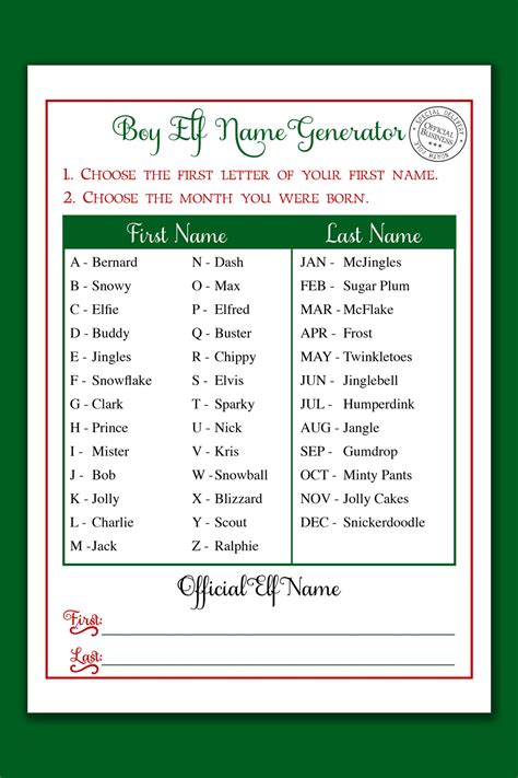 Christmas Elf Name Generator Printable Zoomed Example 3 Mom Envy
