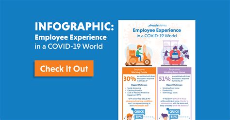 Infographic Employee Experience In A Covid 19 World