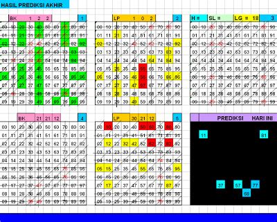 Togl — a tk opengl widget. Prediksi Togel Hongkong hari ini Jum'at 12 april 2013 | PREDIKSI TOGEL SGP HK