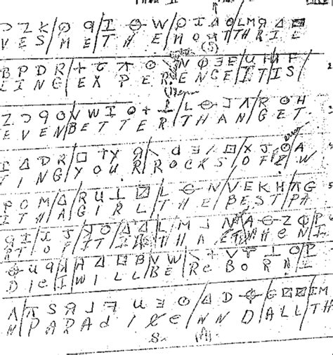 Zodiac Ciphers How The Z 408 Cipher Was Solved Zodiac Killer Com