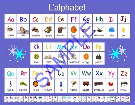 French Alphabet Poster Basic French Words French Alph