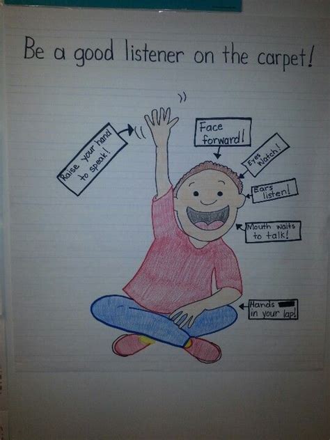 Good Listener On The Carpet Anchor Chart Listening And Following