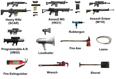 Every weapon comes with some uniqueness and provides you with different gameplay experience. Pictures Of Gun And Thier Names - Masturbation Network