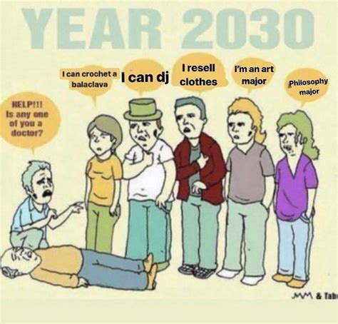 Year 2030 Know Your Meme