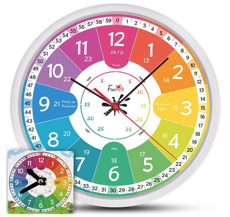 Zifferblatt uhr zum ausdrucken kalender basteln vorlagen zifferblatt ohne zeiger zum ausdrucken frisch kindern uhren kinder lernuhr selbst basteln gratis zifferblatt uhr vorlage — zifferblatt uhr basteln zum. So lernt dein Kind die Uhr - Anleitung zum Lernen mit ...