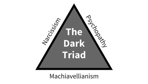 The ‘dark Triad Of Personality Though Personality Consists Of Many