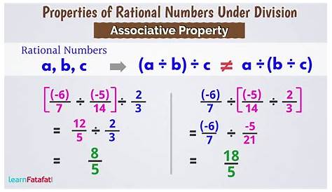 division in rational numbers