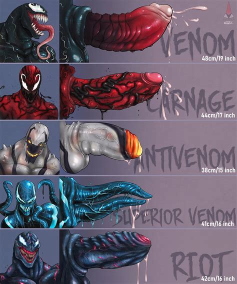 Killveous On Twitter Cock Comparison Chart For The Symbiotes Think You Can Handle Them All