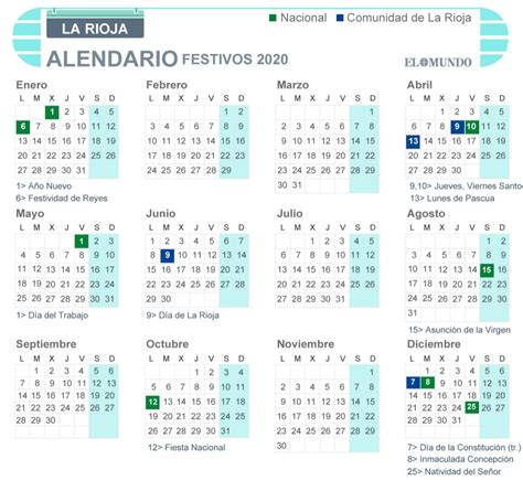 Calendario Laboral De La Rioja 2020 Días Festivos Y Puentes Economía