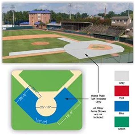 That would depend on the announcer because a lot of them make up how wide is home plate? Fisher Baseball Home Plate Turf Protectors - Baseball ...