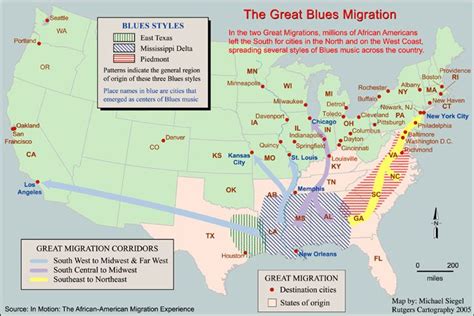 Great Depression Migration Map