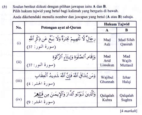 Soalan Tajwid Hukum Nun Mati Dan Tanwin Contoh Ii