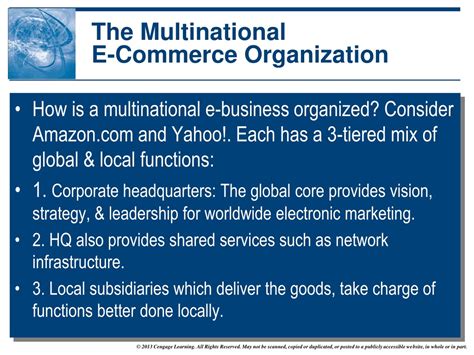 Ppt Multinational E Commerce Strategies And Structures Powerpoint