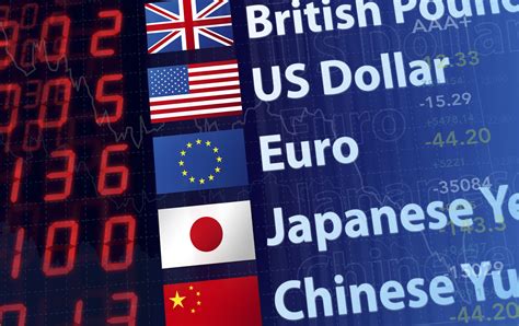 Trade Forex safely: Protect your forex trading in an offshore company