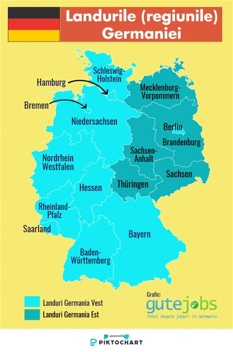 Salariu Curier In Germania Salarii Germania Gutejobsro