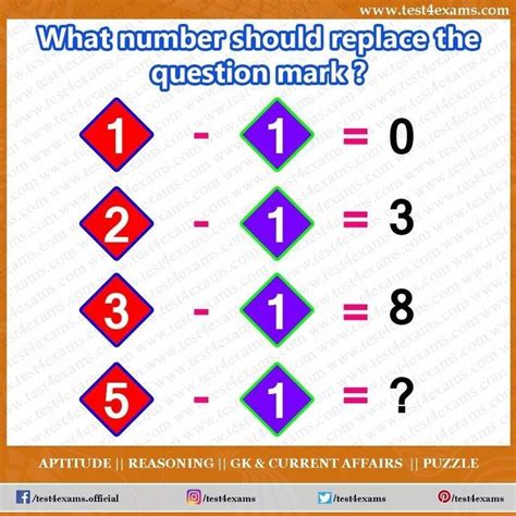 What Number Should Replace The Question Mark Maths Puzzles Brain