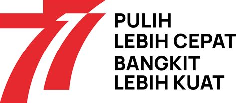Logo Hut Kemerdekaan Ri 2022 Tema Hut Ri 2022 Riset