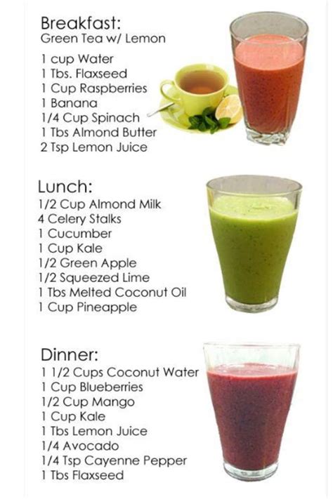 For weight loss, detox, and diabetics. Detox smoothies | Healthy drinks, Weight lose drinks, Detox breakfast