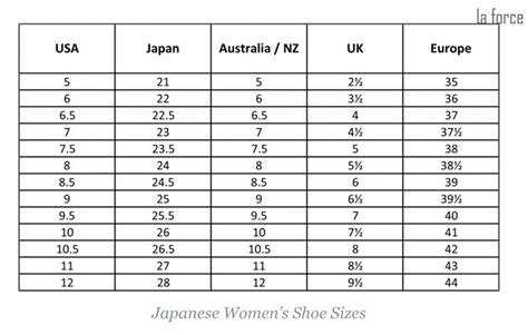 Bảng Size Giày Nhật Bản Nam Nữ Adidas Nike Chuẩn Nhất Hội Buôn Chuyện