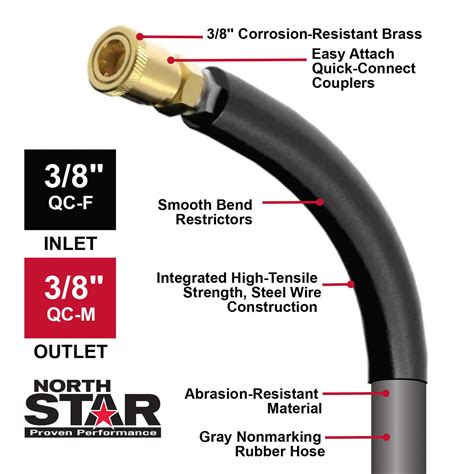 Northstar Nonmarking Pressure Washer Hose 4000 Psi 100ft X 38in
